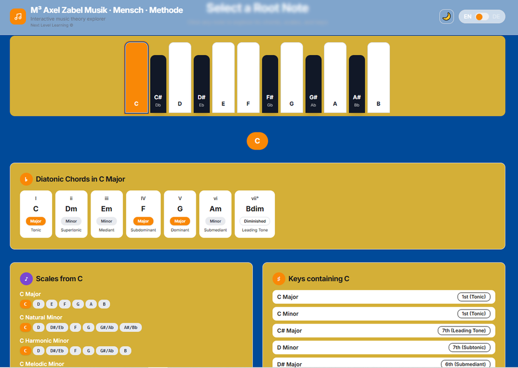 M3 Keyboard App – Einzelzugang